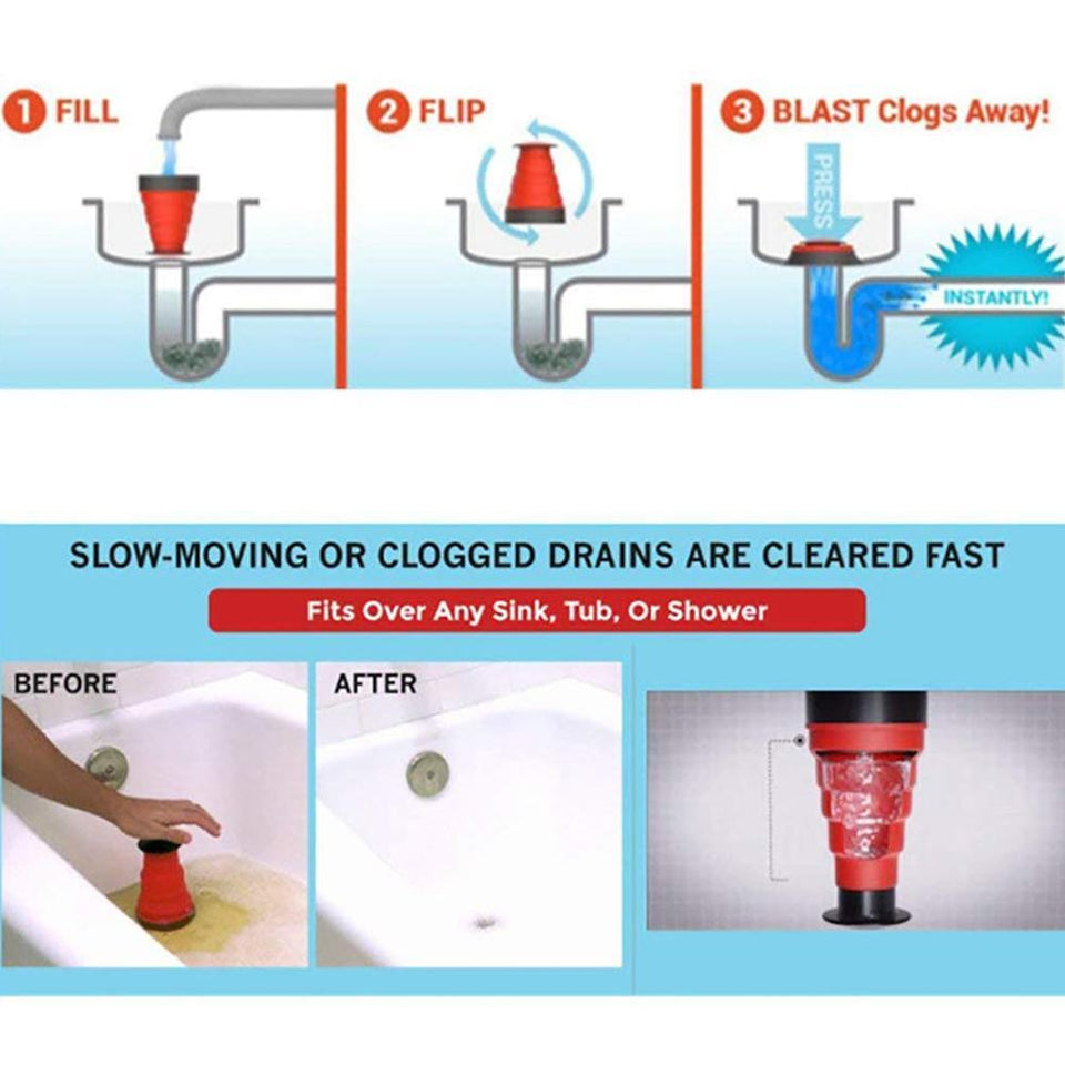 Sink Blaster Drain Unclogging Tool – ProCuv
