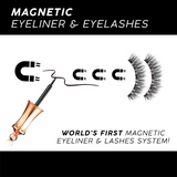 MAGNILASH™ Eyeliner & False Eyelash Set - ProCuv